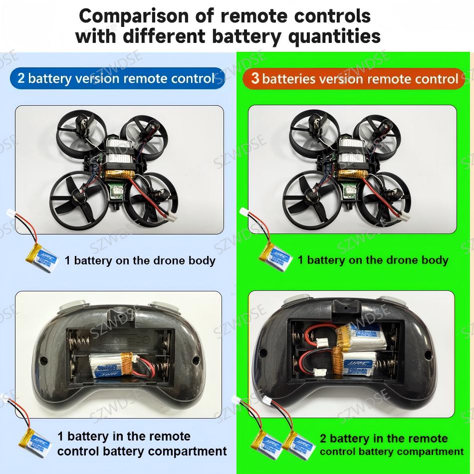 JJRC H36 Mini Drone 4 canali 6 - Drone Kit Tricopter recensione e prezzo